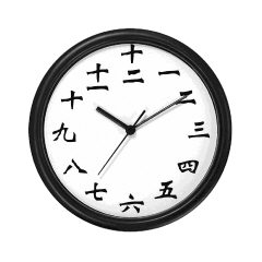 Wall Clock